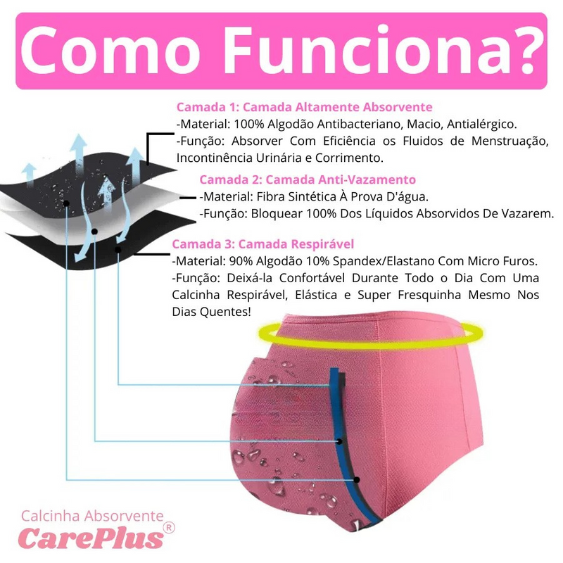 Calcinha Absorvente Protetora para Incontinência CarePlus® [Leve 5 Pague 4 + Frete Grátis]