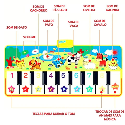 Tapete Musical Infantil e Educativo com Sons de Piano e Animais MEU TAPETE MÁGICO
