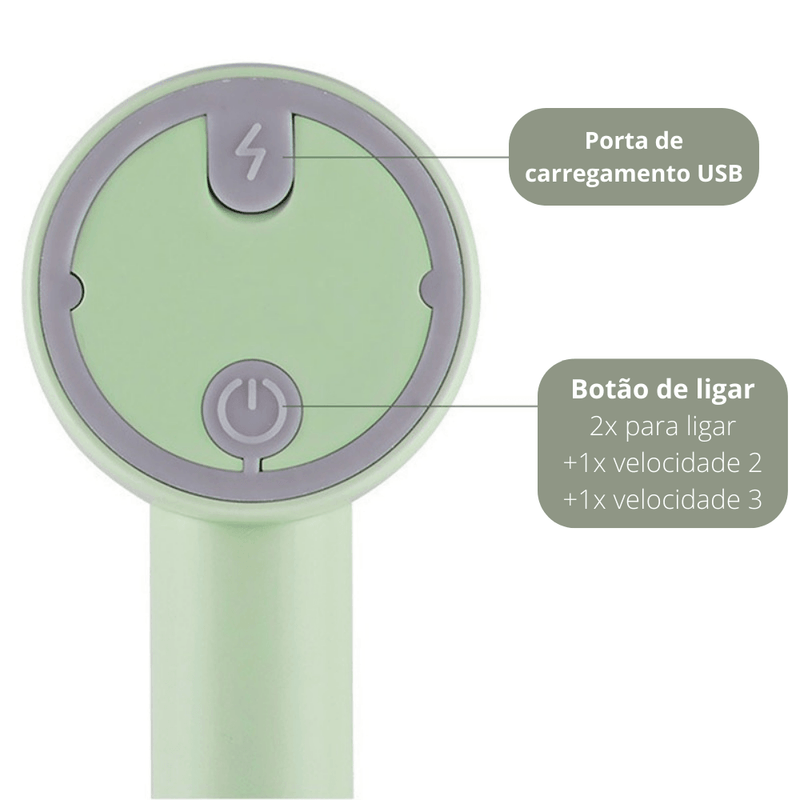 Batedeira Portátil Com Processador de Alimentos  SMART KITCHEN - Inov&tec