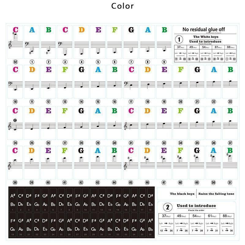 Kit de Letras e Notas Adesivas para Teclas de Piano Piano Key
